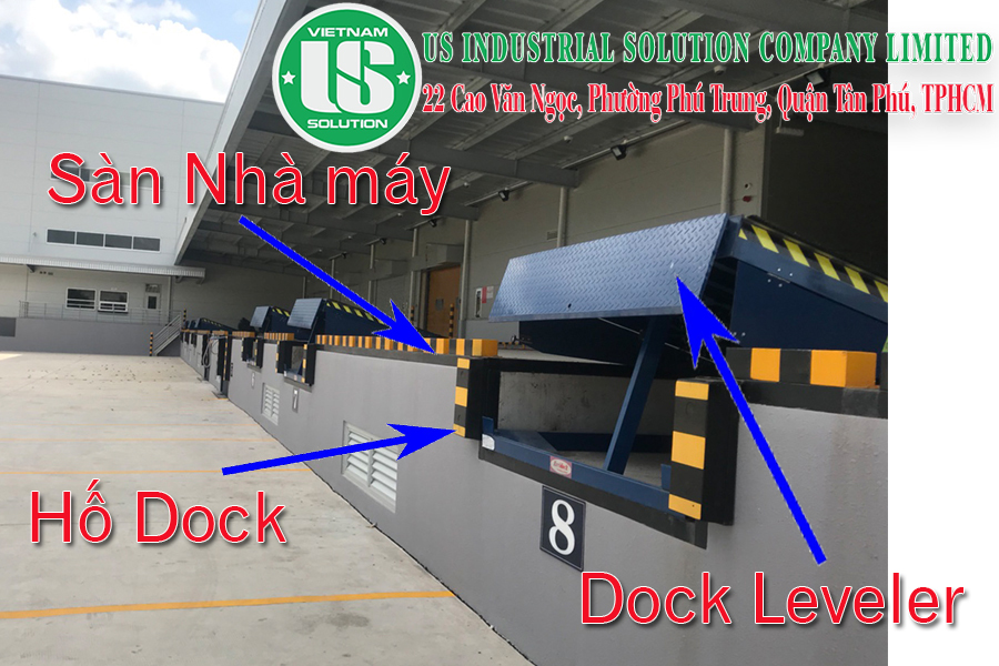 Vị trí của Dock Leveler tại Nhà máy